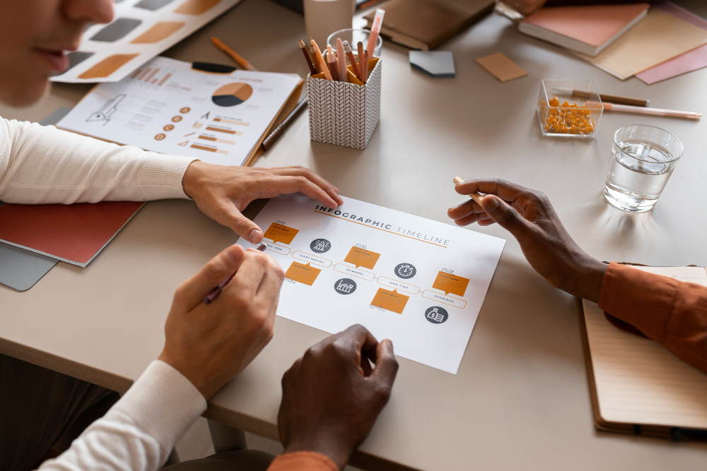 Top 5 Features of Chilli Note That Will Transform Your Project Management